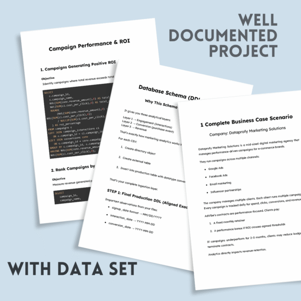 SQL Marketing Analysis Project