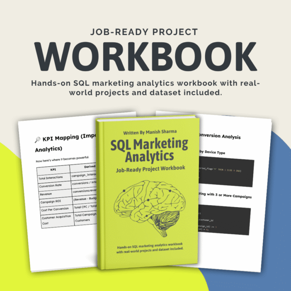 SQL Marketing Analysis Project