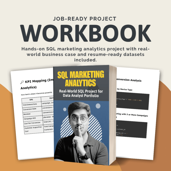 SQL job Ready Project
