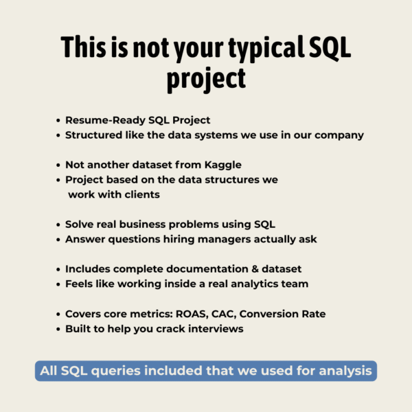 SQL Marketing Analysis Project